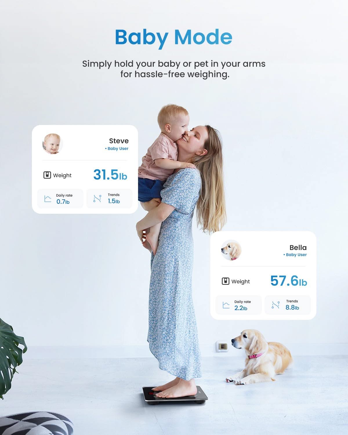 Bluetooth Smart Body Scale – Digital Weight Scale with App, BMI & Body Fat Analyzer, Tracks 13 Health Metrics