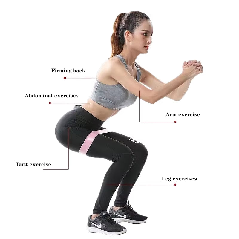 5-Pack Resistance Bands Set – Loop Exercise Bands for Home Workouts, Yoga, Stretching, Physical Therapy & Strength Training